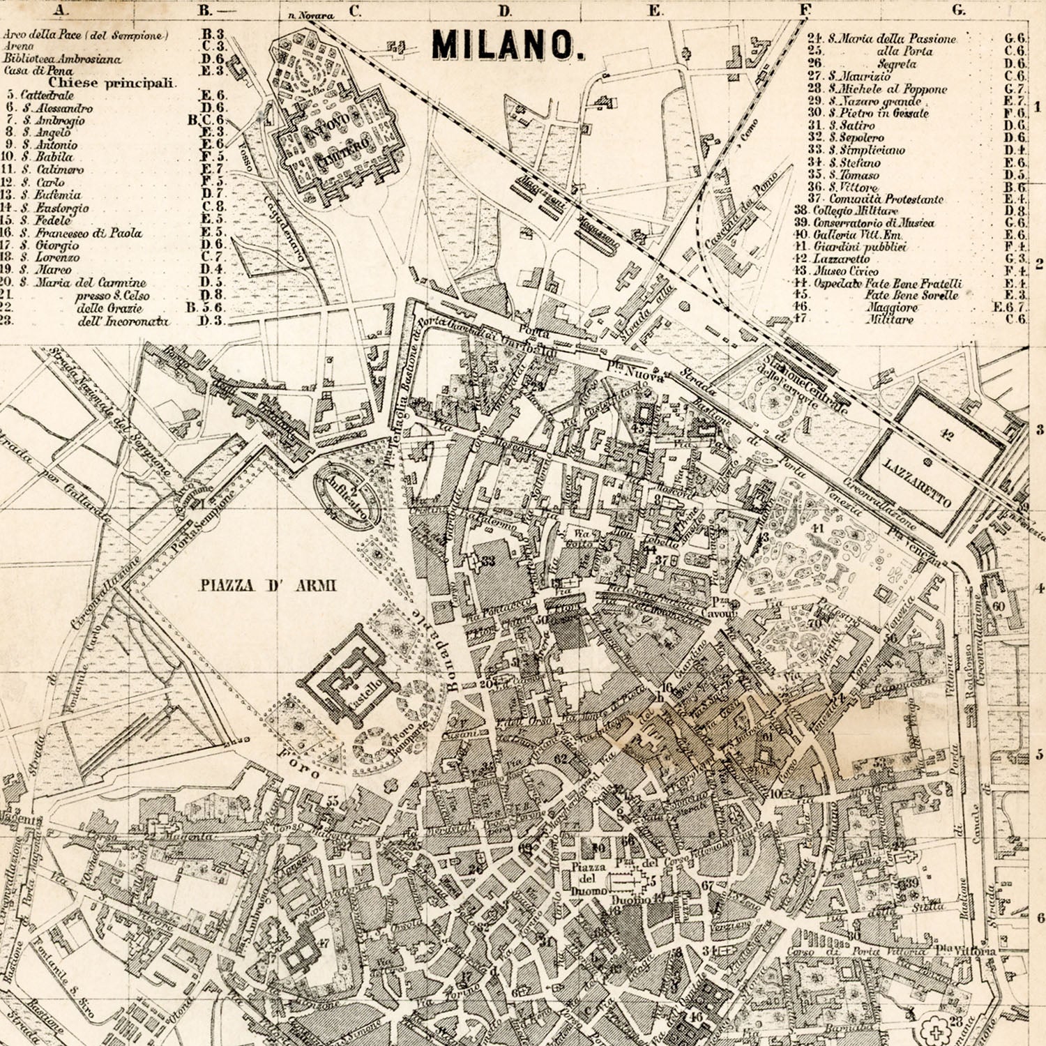 milano